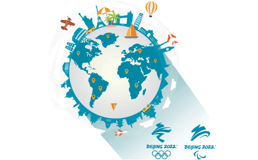 在国外连接到中国的vpn - 大陆VPN